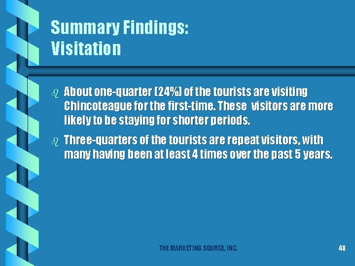 Summary Findings: Visitation b About one-quarter (24%) of the tourists are visiting Chincoteague for