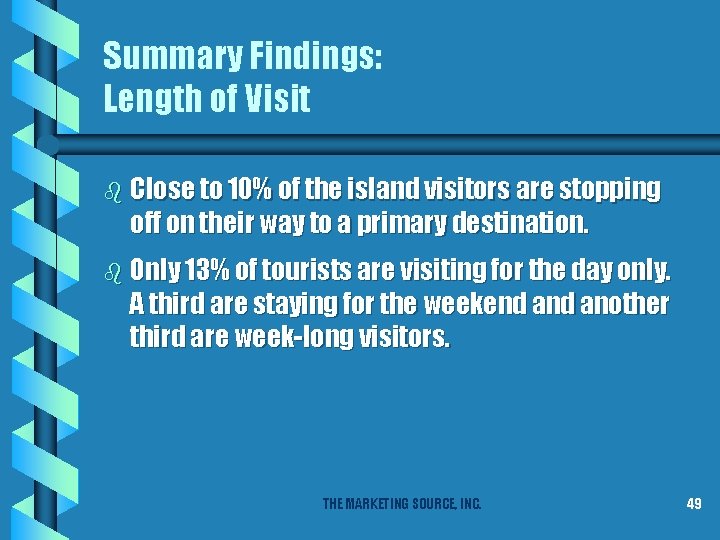Summary Findings: Length of Visit b Close to 10% of the island visitors are