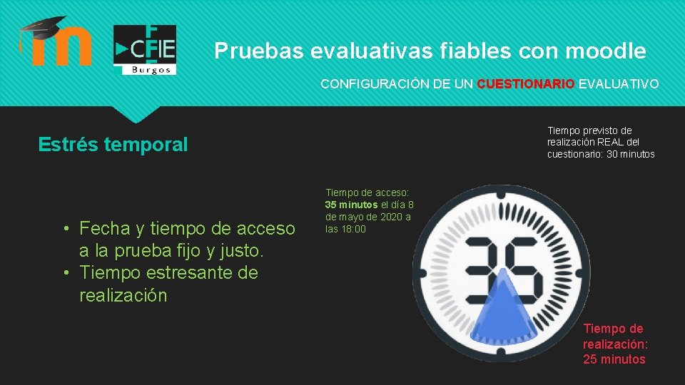 Pruebas evaluativas fiables con moodle CONFIGURACIÓN DE UN CUESTIONARIO EVALUATIVO Tiempo previsto de realización