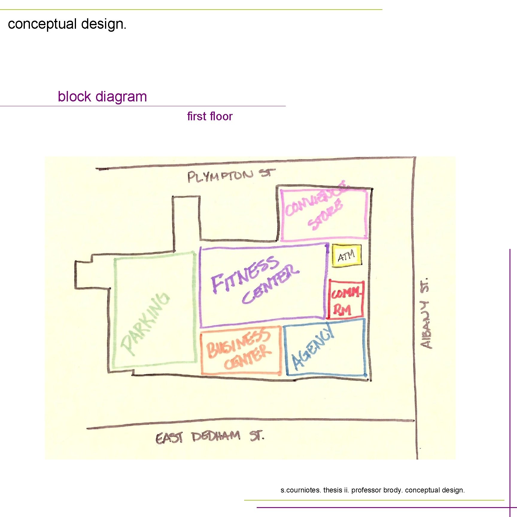 conceptual design. block diagram first floor s. courniotes. thesis ii. professor brody. conceptual design.