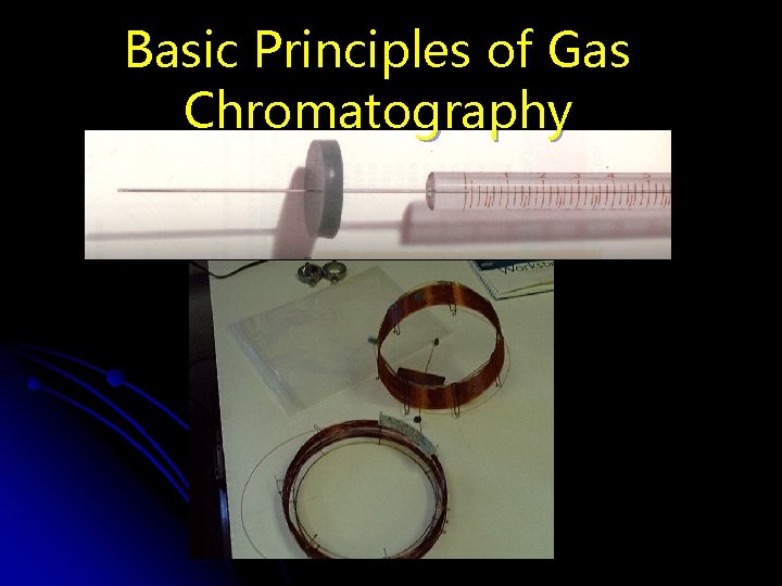 Basic Principles of Gas Chromatography 