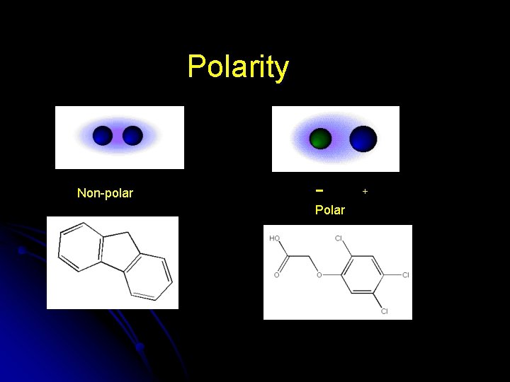 Polarity Non-polar Polar + 