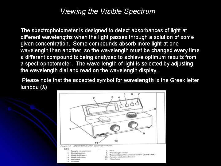 Viewing the Visible Spectrum The spectrophotometer is designed to detect absorbances of light at