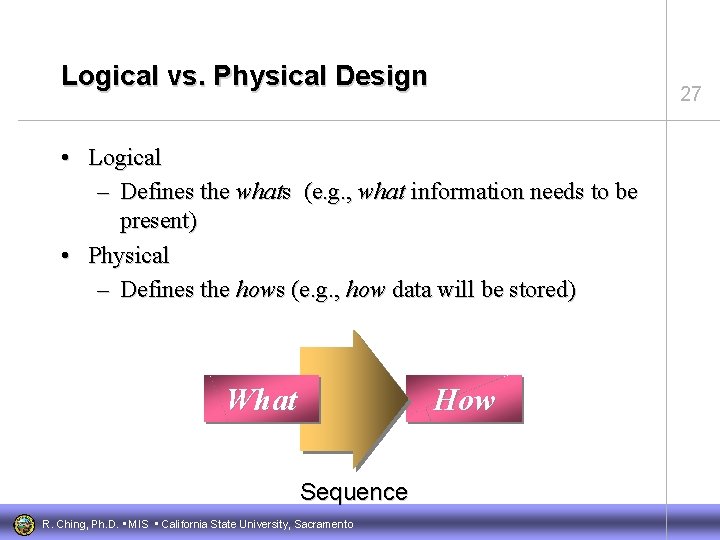 Logical vs. Physical Design 27 • Logical – Defines the whats (e. g. ,