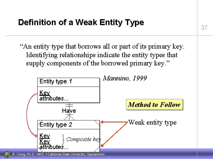 Definition of a Weak Entity Type “An entity type that borrows all or part