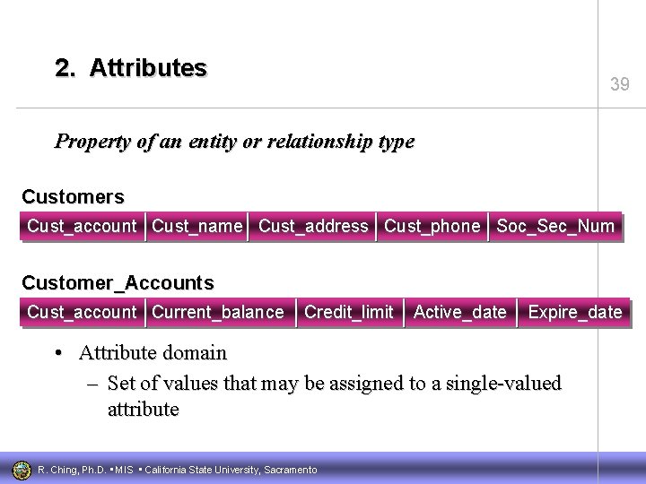 2. Attributes 39 Property of an entity or relationship type Customers Cust_account Cust_name Cust_address
