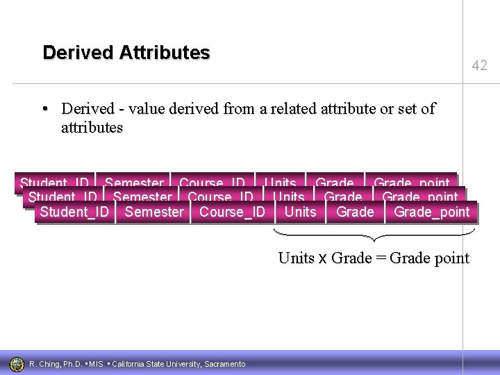 Derived Attributes 42 • Derived - value derived from a related attribute or set