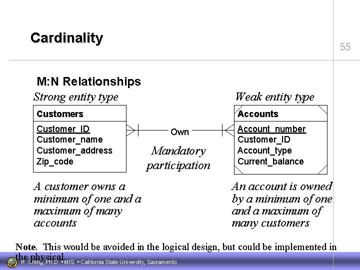 Cardinality 55 M: N Relationships Strong entity type Weak entity type Customers Customer_ID Customer_name