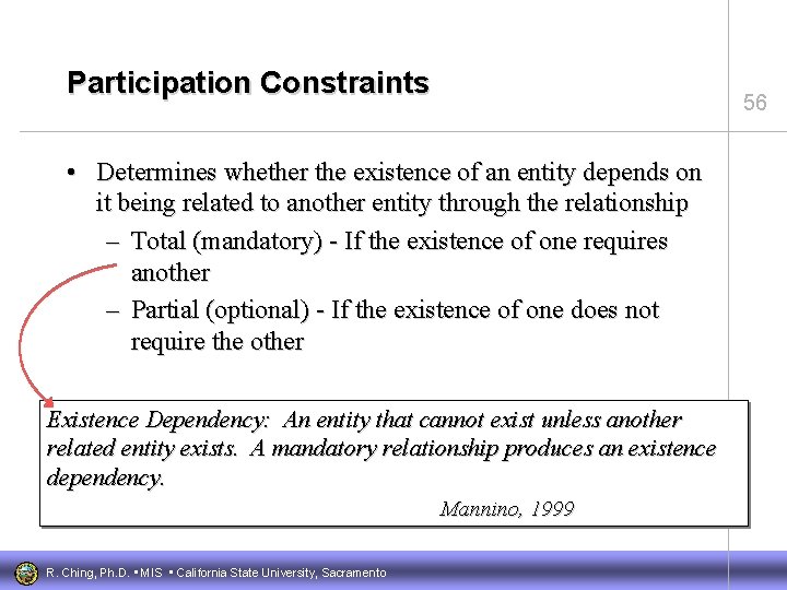 Participation Constraints 56 • Determines whether the existence of an entity depends on it