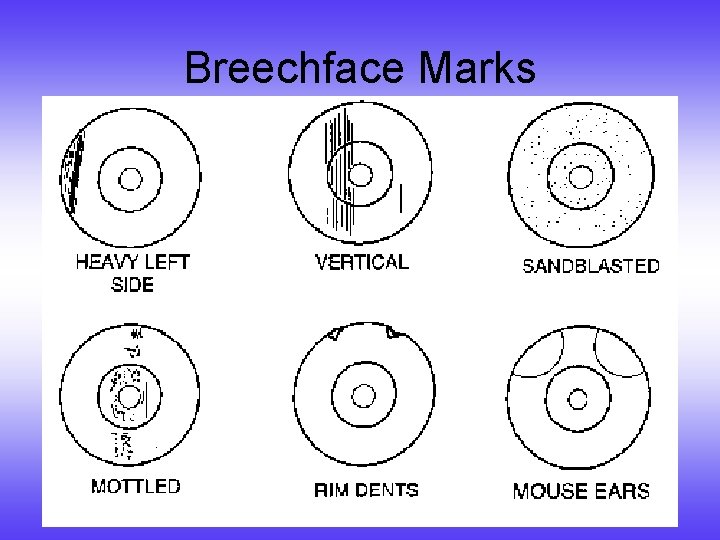 Breechface Marks 