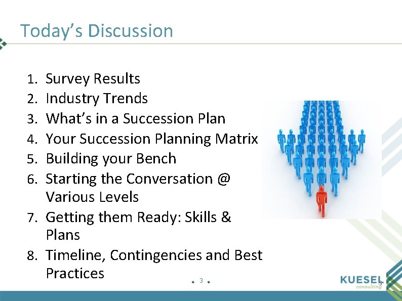 Today’s Discussion Survey Results Industry Trends What’s in a Succession Plan Your Succession Planning