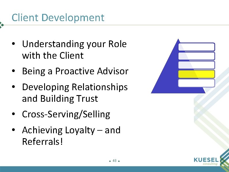 Client Development • Understanding your Role with the Client • Being a Proactive Advisor