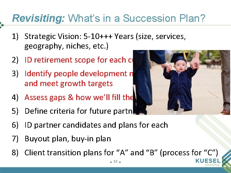 Revisiting: What’s in a Succession Plan? 1) Strategic Vision: 5 -10+++ Years (size, services,