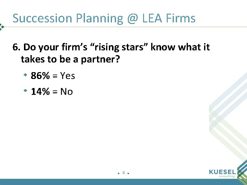 Succession Planning @ LEA Firms 6. Do your firm’s “rising stars” know what it