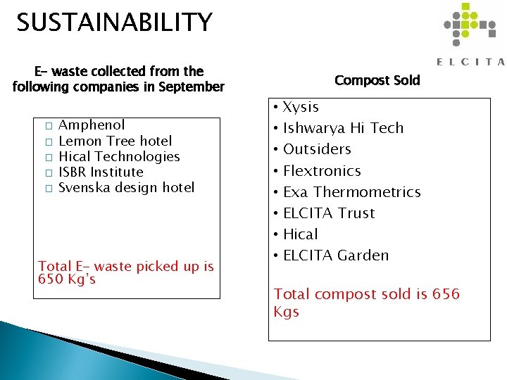SUSTAINABILITY E- waste collected from the following companies in September � � � Amphenol