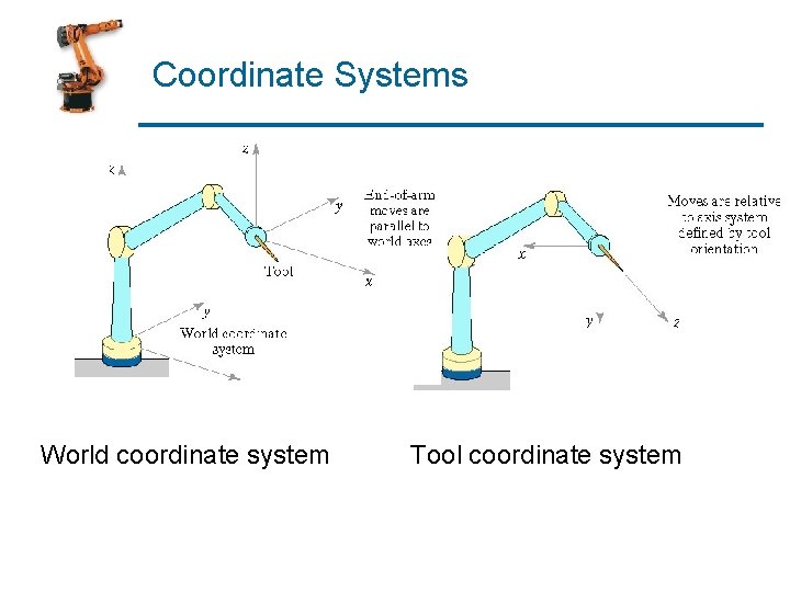 Coordinate Systems World coordinate system Tool coordinate system 