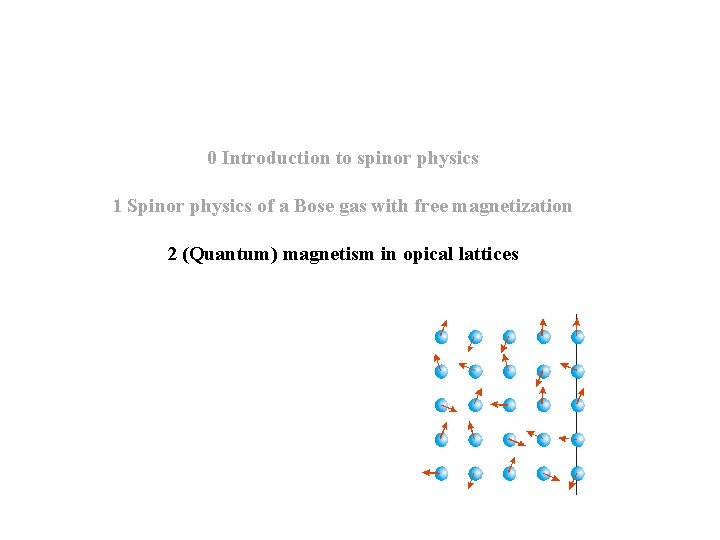0 Introduction to spinor physics 1 Spinor physics of a Bose gas with free