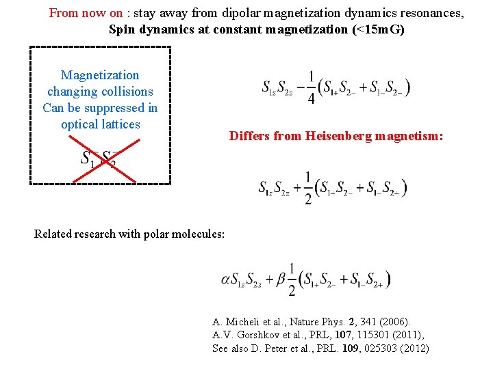 From now on : stay away from dipolar magnetization dynamics resonances, Spin dynamics at