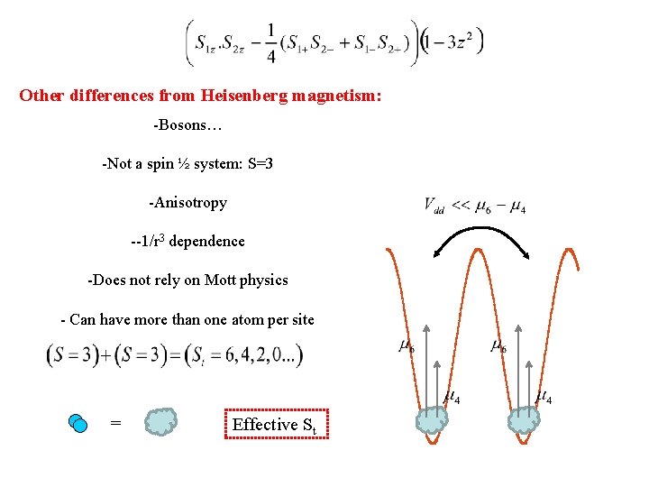 Other differences from Heisenberg magnetism: -Bosons… -Not a spin ½ system: S=3 -Anisotropy --1/r