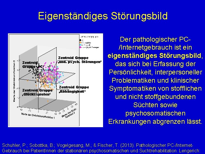 Eigenständiges Störungsbild Zentroid Gruppe ‚PC‘ Zentroid Gruppe ‚Glücksspielen‘ Zentroid Gruppe ‚and. psych. Störungen‘ Zentroid