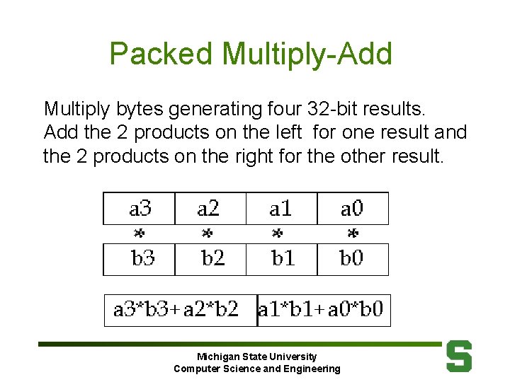Packed Multiply-Add Multiply bytes generating four 32 -bit results. Add the 2 products on