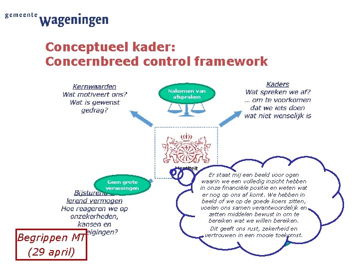 Conceptueel kader: Concernbreed control framework Nakomen van afspraken Geen grote verassingen Begrippen MT (29