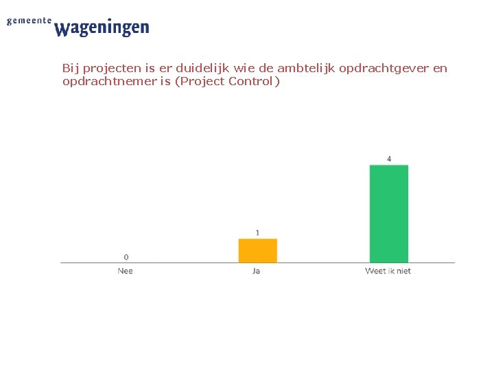 Bij projecten is er duidelijk wie de ambtelijk opdrachtgever en opdrachtnemer is (Project Control)