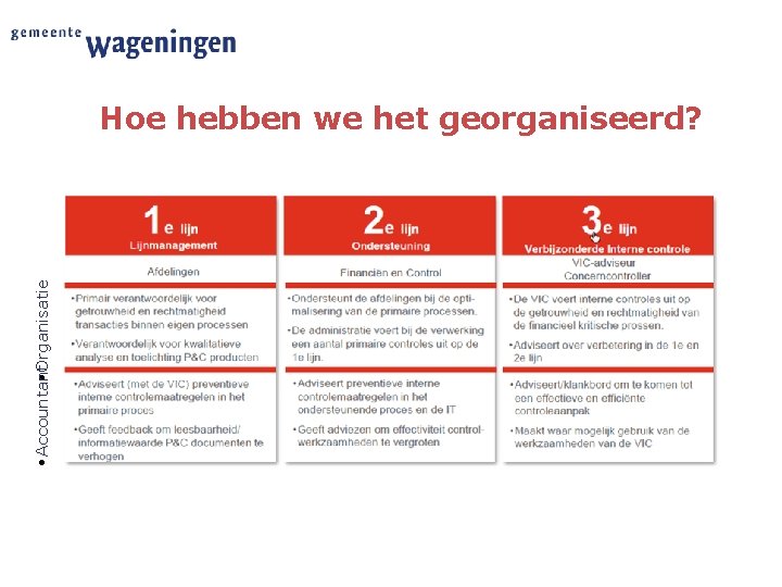  • Accountant • Organisatie Hoe hebben we het georganiseerd? 