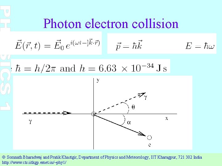 Photon electron collision Ó Somnath Bharadwaj and Pratik Khastgir, Department of Physics and Meteorology,