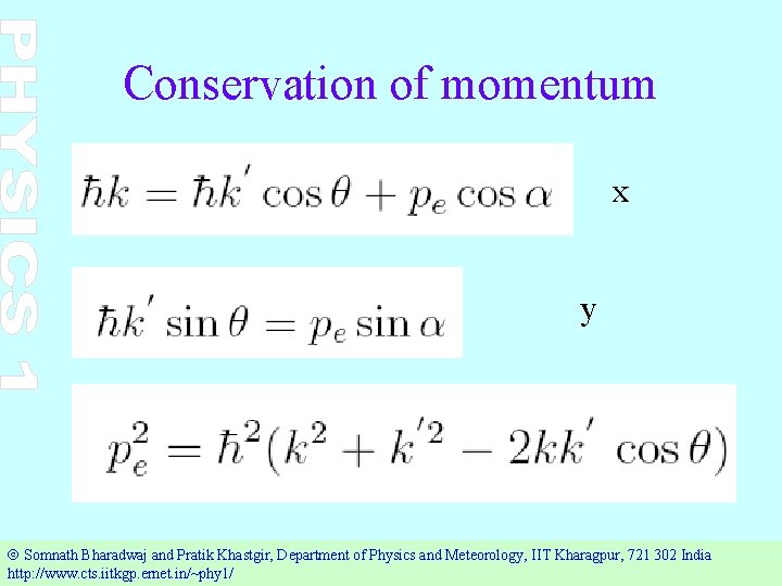 Conservation of momentum x y Square and add Ó Somnath Bharadwaj and Pratik Khastgir,