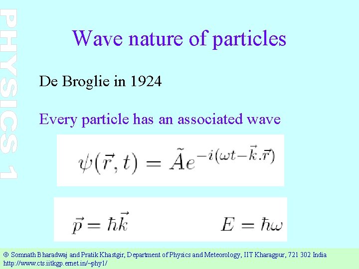 Wave nature of particles De Broglie in 1924 Every particle has an associated wave