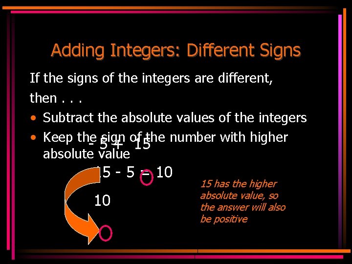 Adding Integers: Different Signs If the signs of the integers are different, then. .
