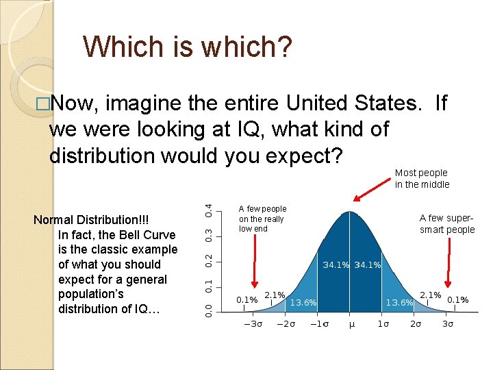 Which is which? �Now, imagine the entire United States. If we were looking at