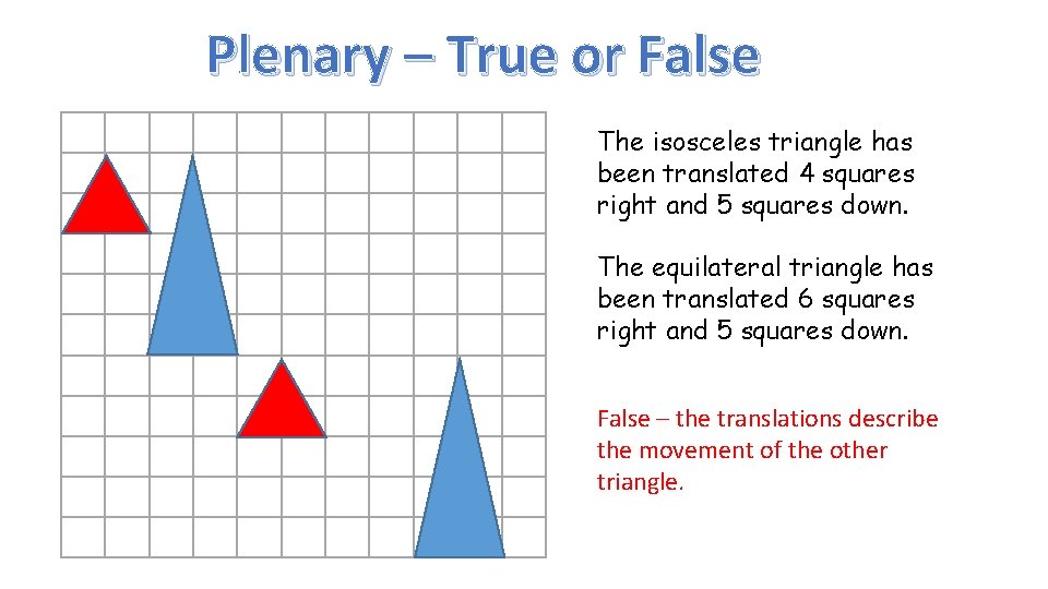 Plenary – True or False The isosceles triangle has been translated 4 squares right