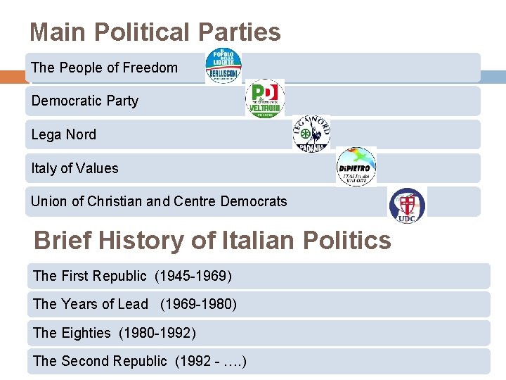 Main Political Parties The People of Freedom Democratic Party Lega Nord Italy of Values
