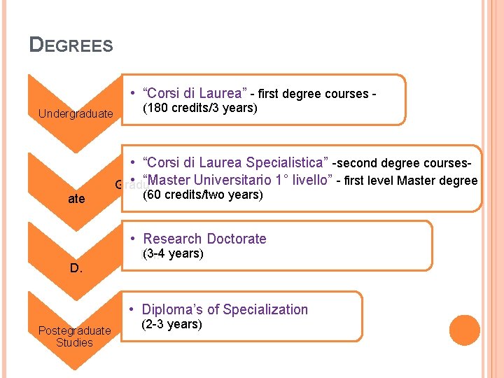 DEGREES • “Corsi di Laurea” - first degree courses Undergraduate (180 credits/3 years) •