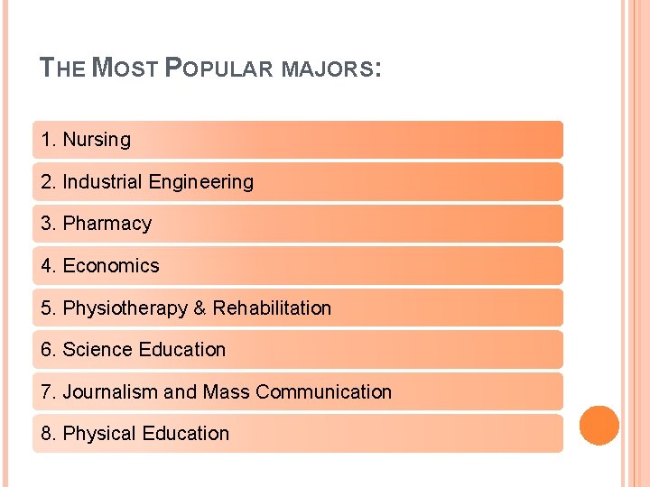 THE MOST POPULAR MAJORS: 1. Nursing 2. Industrial Engineering 3. Pharmacy 4. Economics 5.