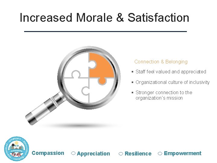 Increased Morale & Satisfaction Connection & Belonging § Staff feel valued and appreciated §