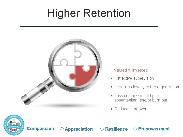Higher Retention Valued & Invested § Reflective supervision § Increases loyalty to the organization