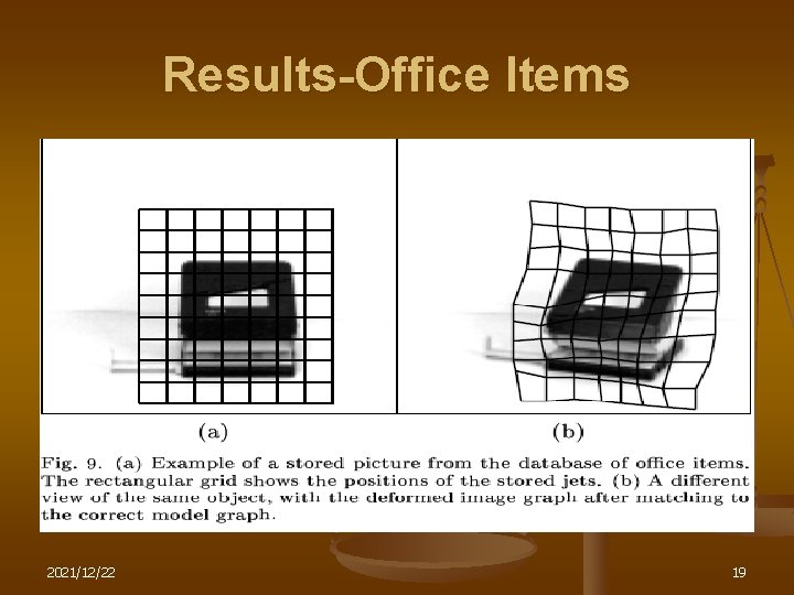Results-Office Items 2021/12/22 19 