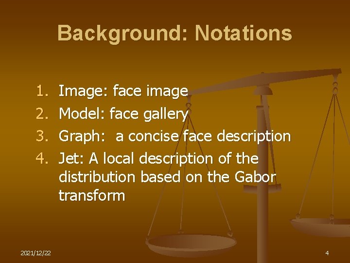Background: Notations 1. 2. 3. 4. 2021/12/22 Image: face image Model: face gallery Graph: