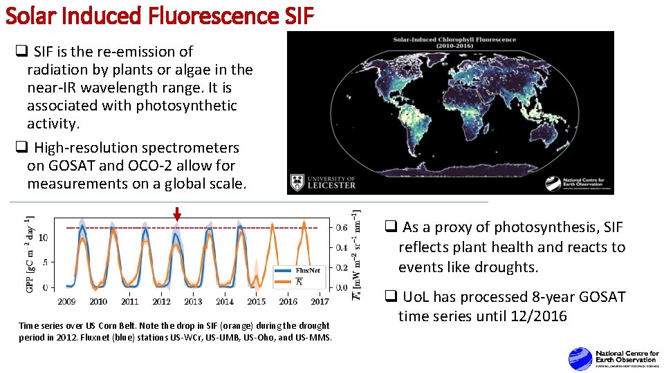 Solar Induced Fluorescence SIF q SIF is the re-emission of radiation by plants or