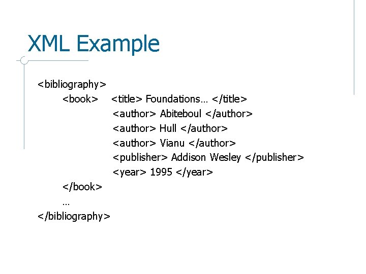 XML Example <bibliography> <book> <title> Foundations… </title> <author> Abiteboul </author> <author> Hull </author> <author>