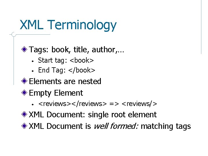 XML Terminology Tags: book, title, author, … w w Start tag: <book> End Tag: