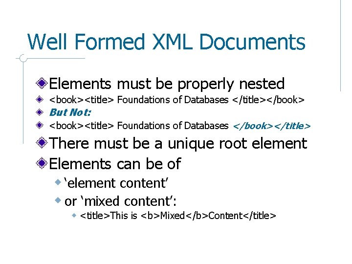 Well Formed XML Documents Elements must be properly nested <book><title> Foundations of Databases </title></book>