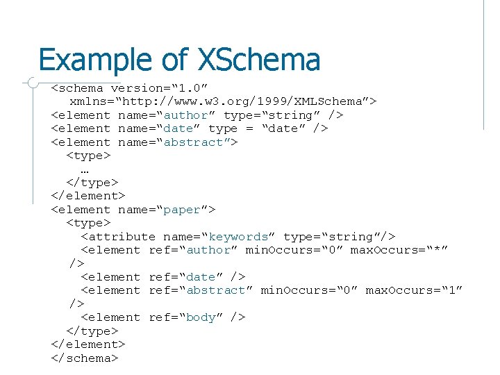 Example of XSchema <schema version=“ 1. 0” xmlns=“http: //www. w 3. org/1999/XMLSchema”> <element name=“author”