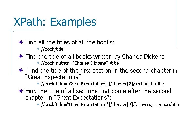 XPath: Examples Find all the titles of all the books: w //book/title Find the