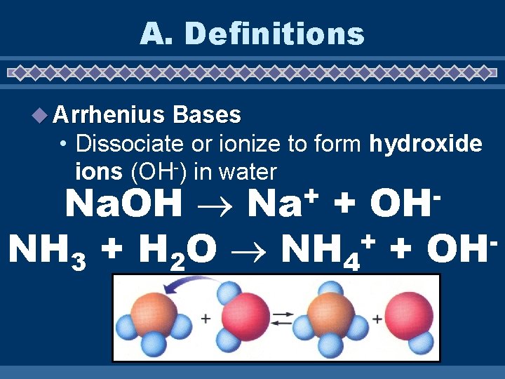 Acids Bases u u u Definitions Properties Uses