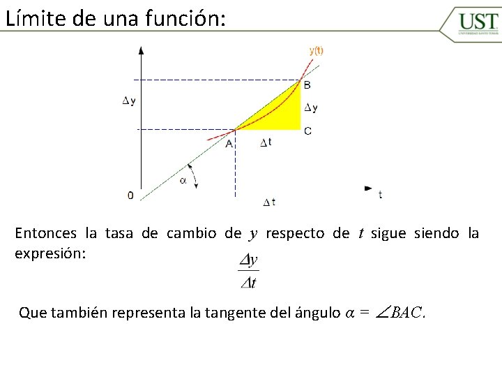 Límite de una función: Entonces la tasa de cambio de y respecto de t