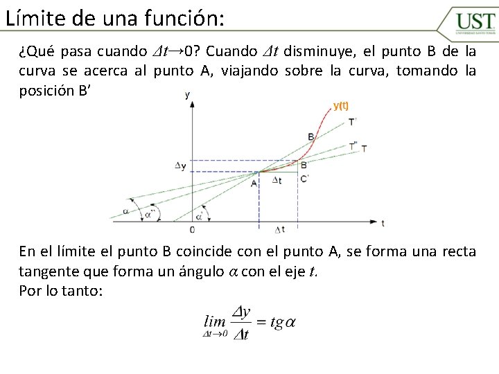 Límite de una función: ¿Qué pasa cuando Δt→ 0? Cuando Δt disminuye, el punto